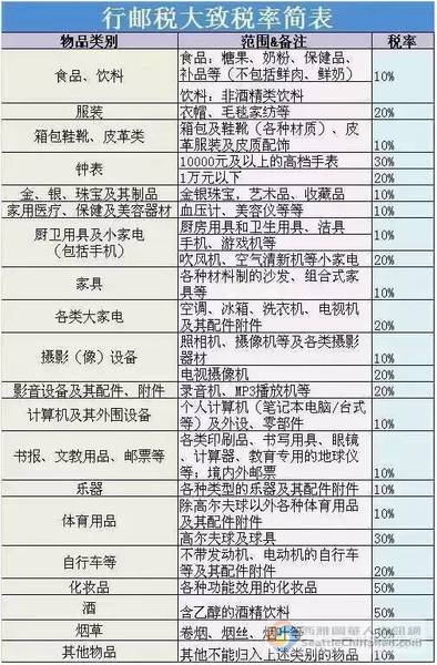 海关新政第一天 出境游的中国人哭着回来了